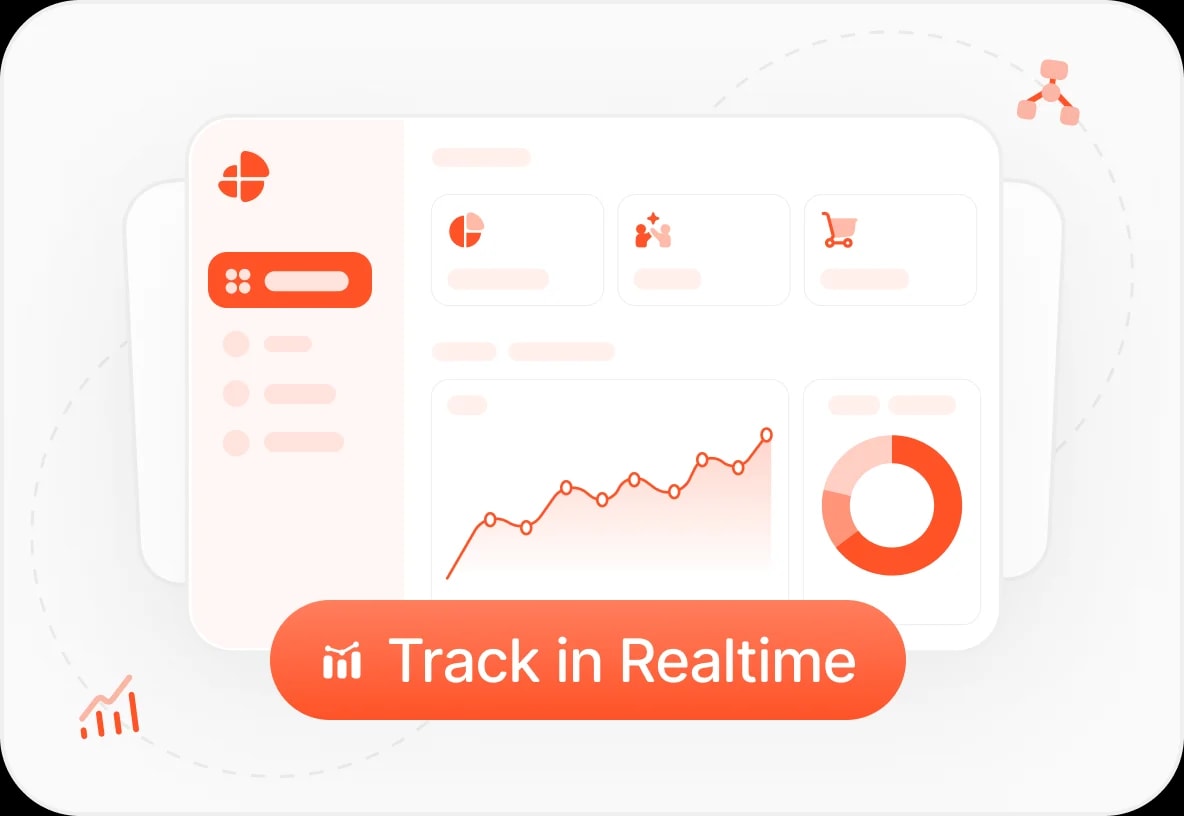 Dashboard tracking referral clicks, signups, and purchases