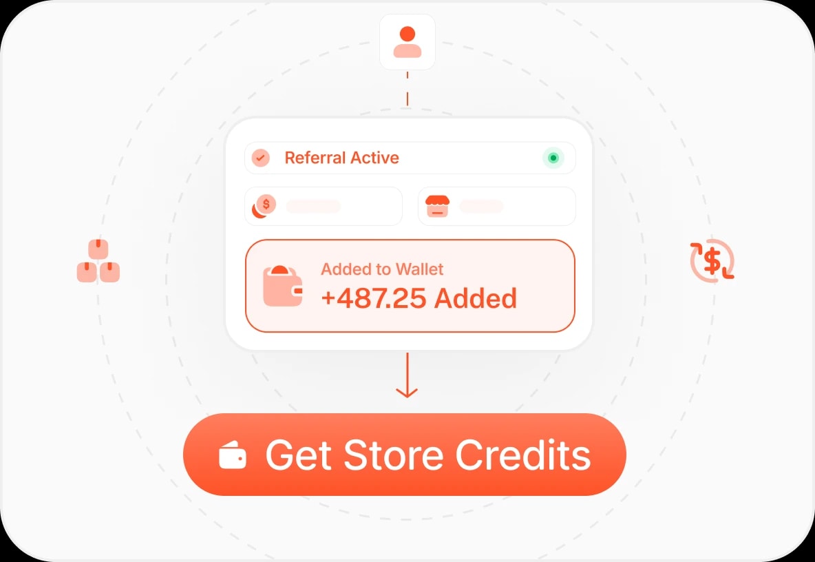 Store credits earned from a qualifying referral purchase