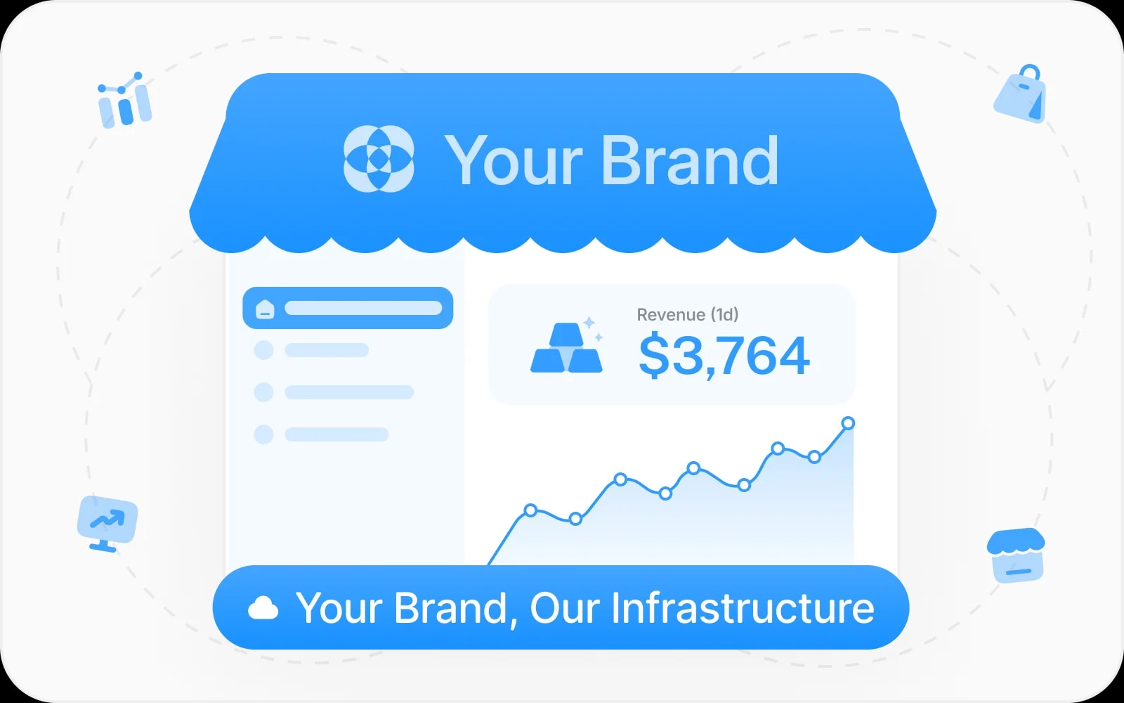 Proxies provisioned and delivered under your own branding
